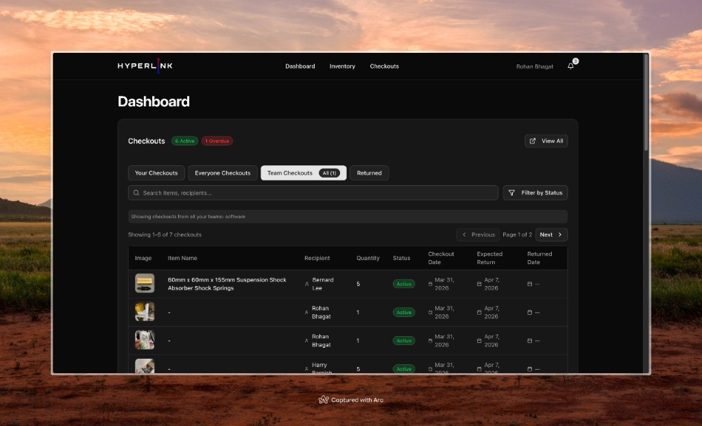 Hyperlink inventory dashboard: checkouts view with navigation, search, and item table.